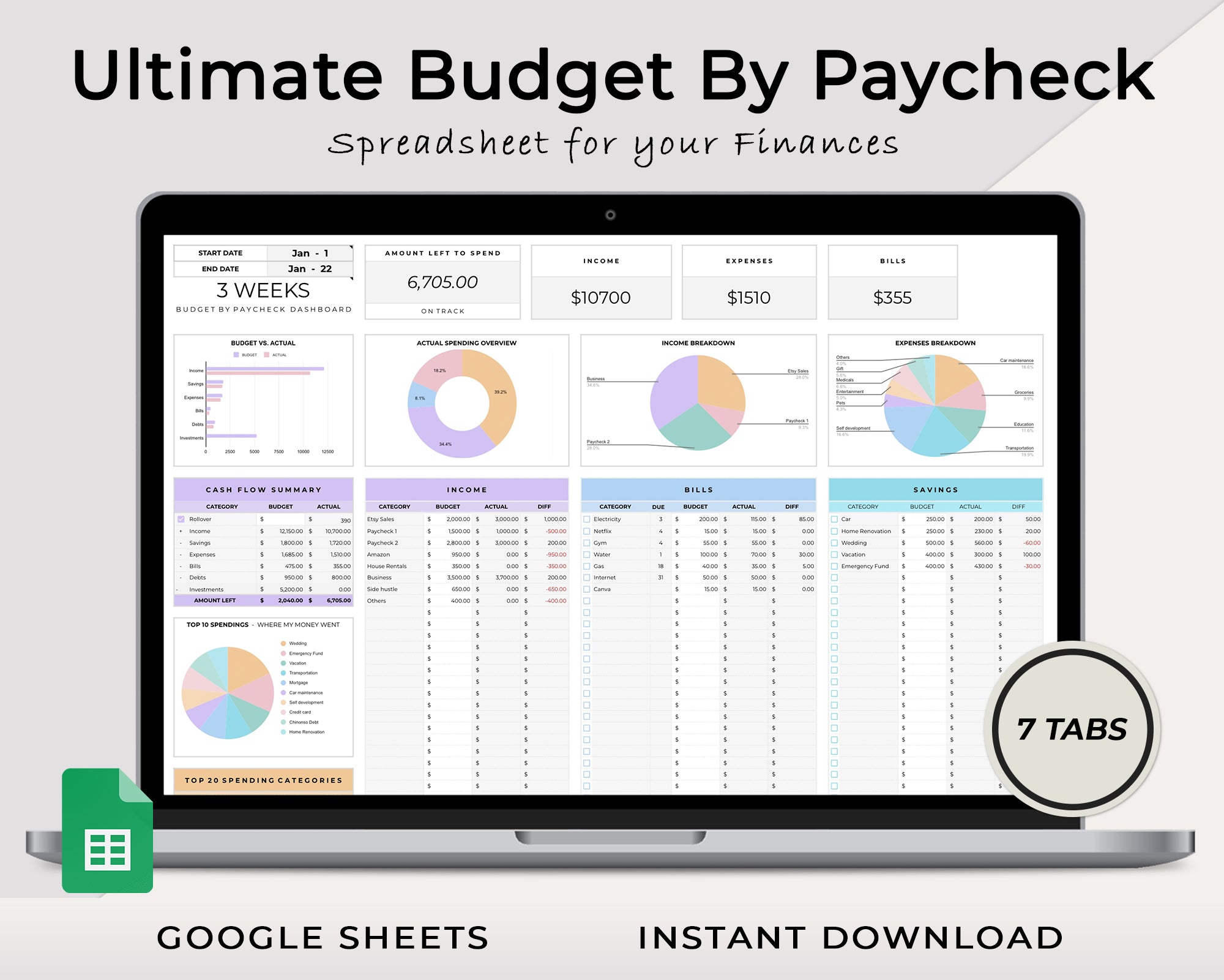 Ultimate Paycheck Budget Template