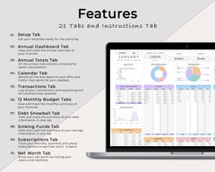 Annual & Monthly Budget Spreadsheet Template