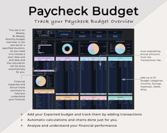 Dark Mode Ultimate Paycheck Budget Template