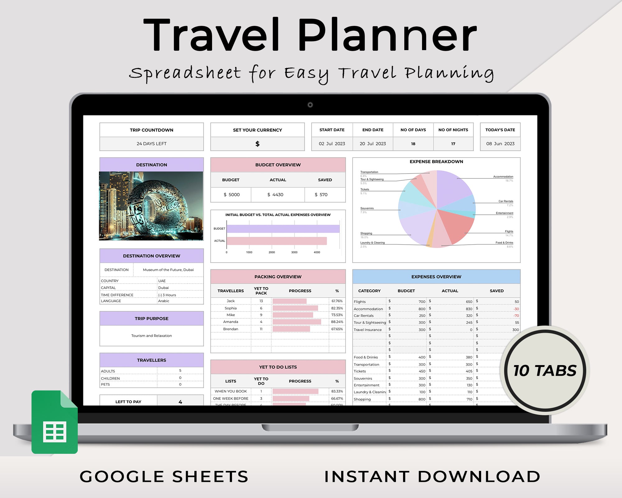 Travel Planner Spreadsheet Template