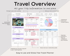 Travel Planner Spreadsheet Template