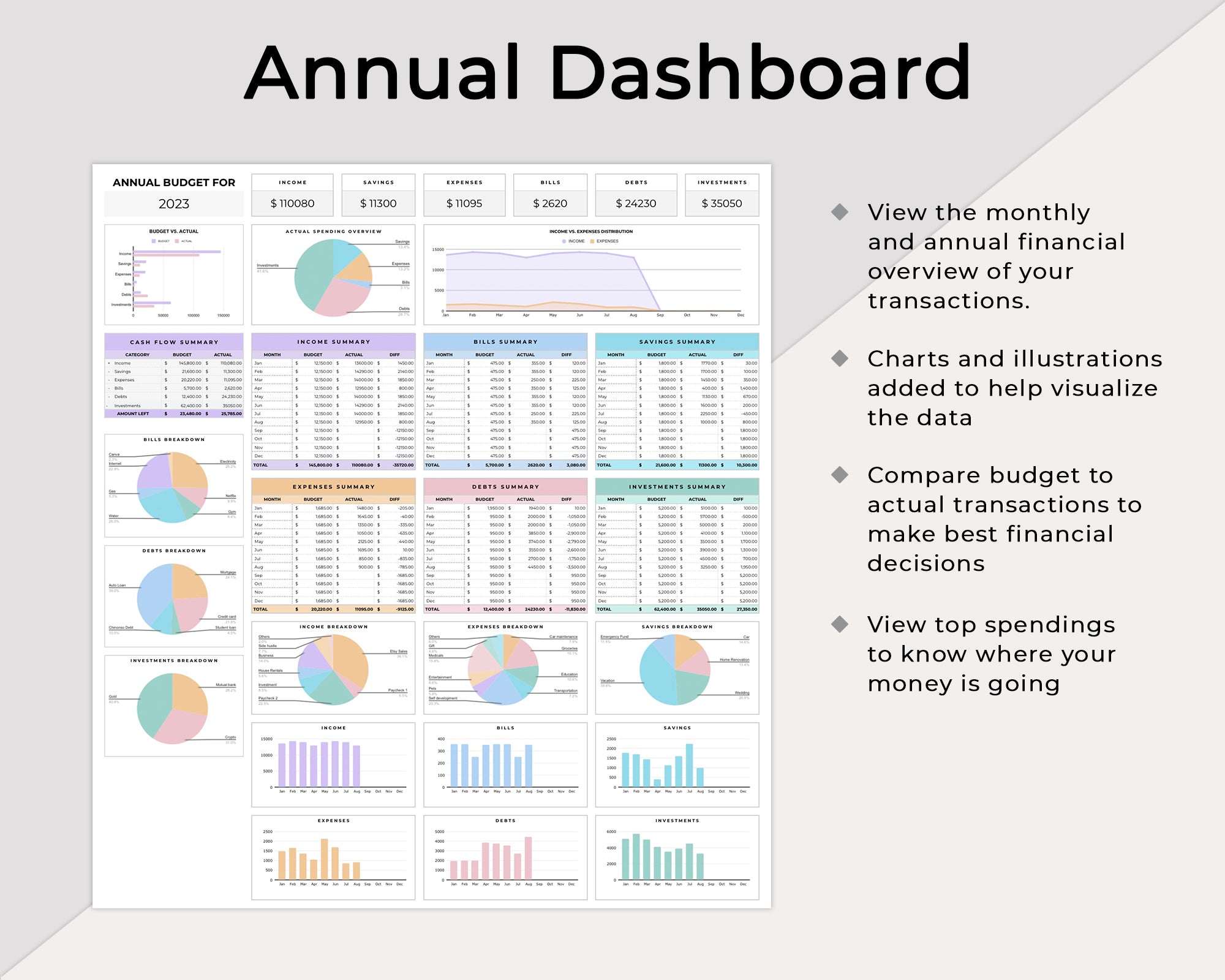 Annual & Monthly Budget Spreadsheet Template – Buzdesigns